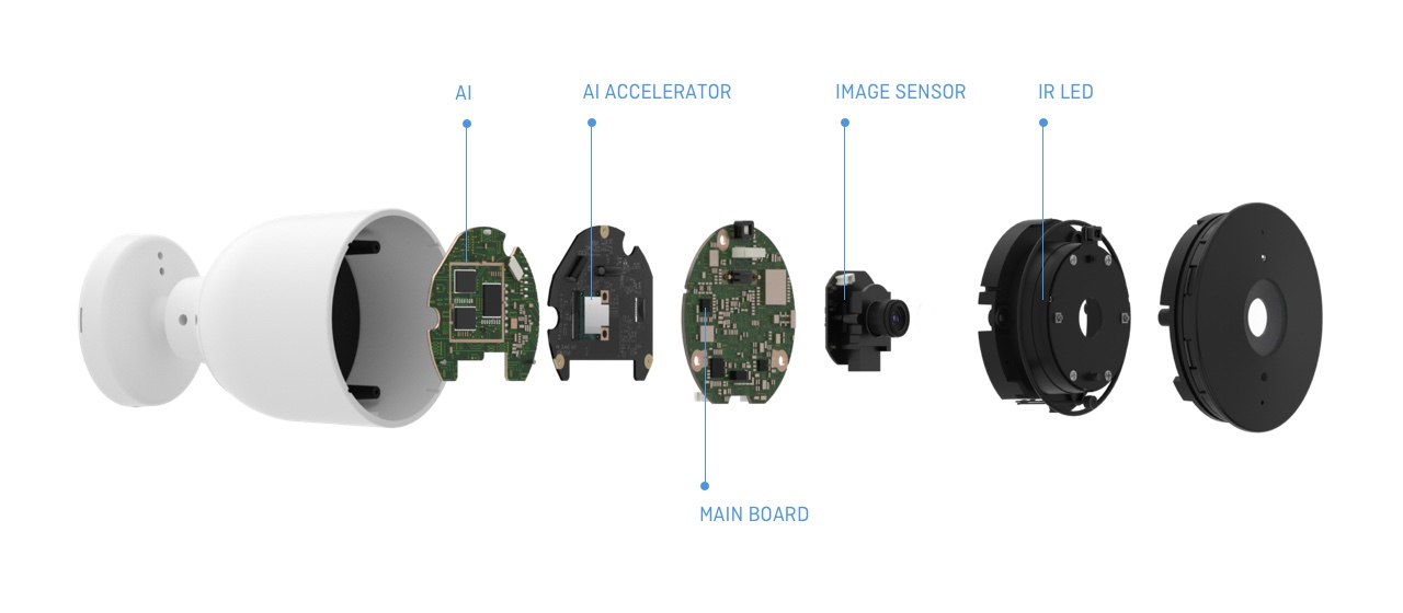 TOASTCAM(トーストカム) - AI-Powered Cloud Security Camera